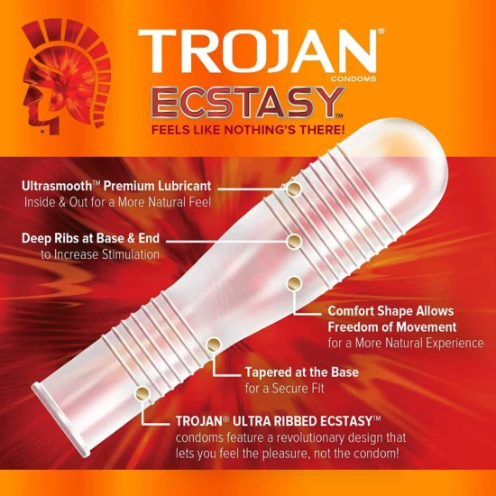 TROJAN Ultra Ribbed Lubricated Condoms - Image 4