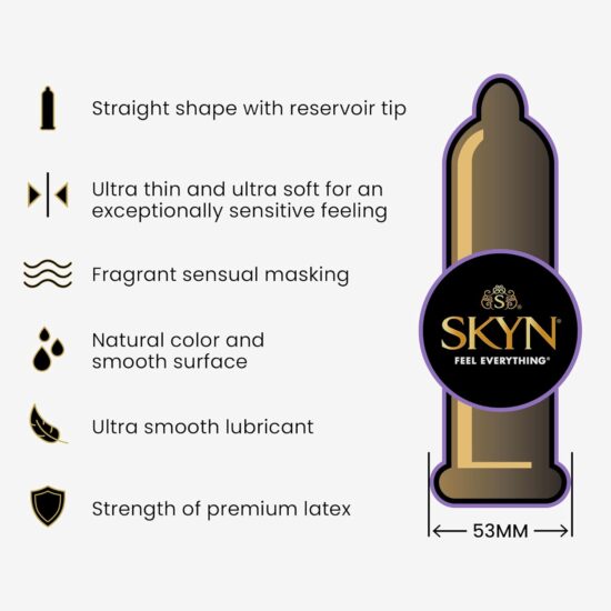 Lifestyles Skyn Elite Non Latex Lubricated Condoms 3-Pack - Image 4