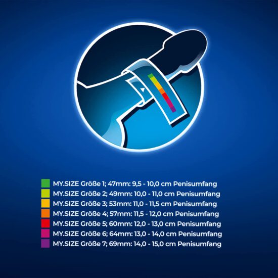 MY.SIZE 69mm condom, 3 pieces - EXCELLENT FIT FOR ONE SIZE FITS ALL - Image 7