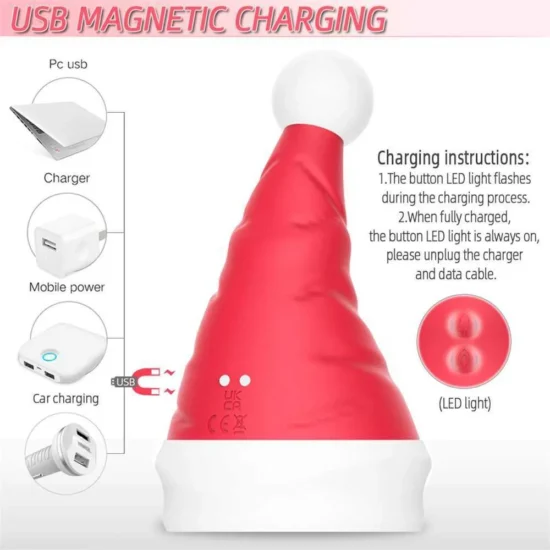 5 Speeds Hat Shape Clitoral Stimulator - Image 3