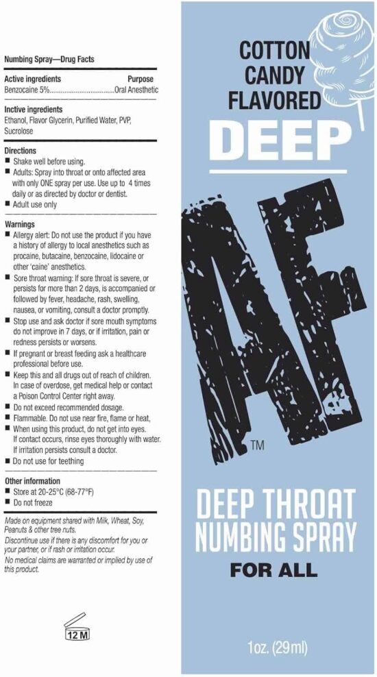 Naughty Kitty Kat Deep AF Deep Throat Spray (Cotton Candy) - Image 2