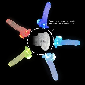 7.29'' Clear Light-Up TPE Dildo (No Vibration) - Image 2